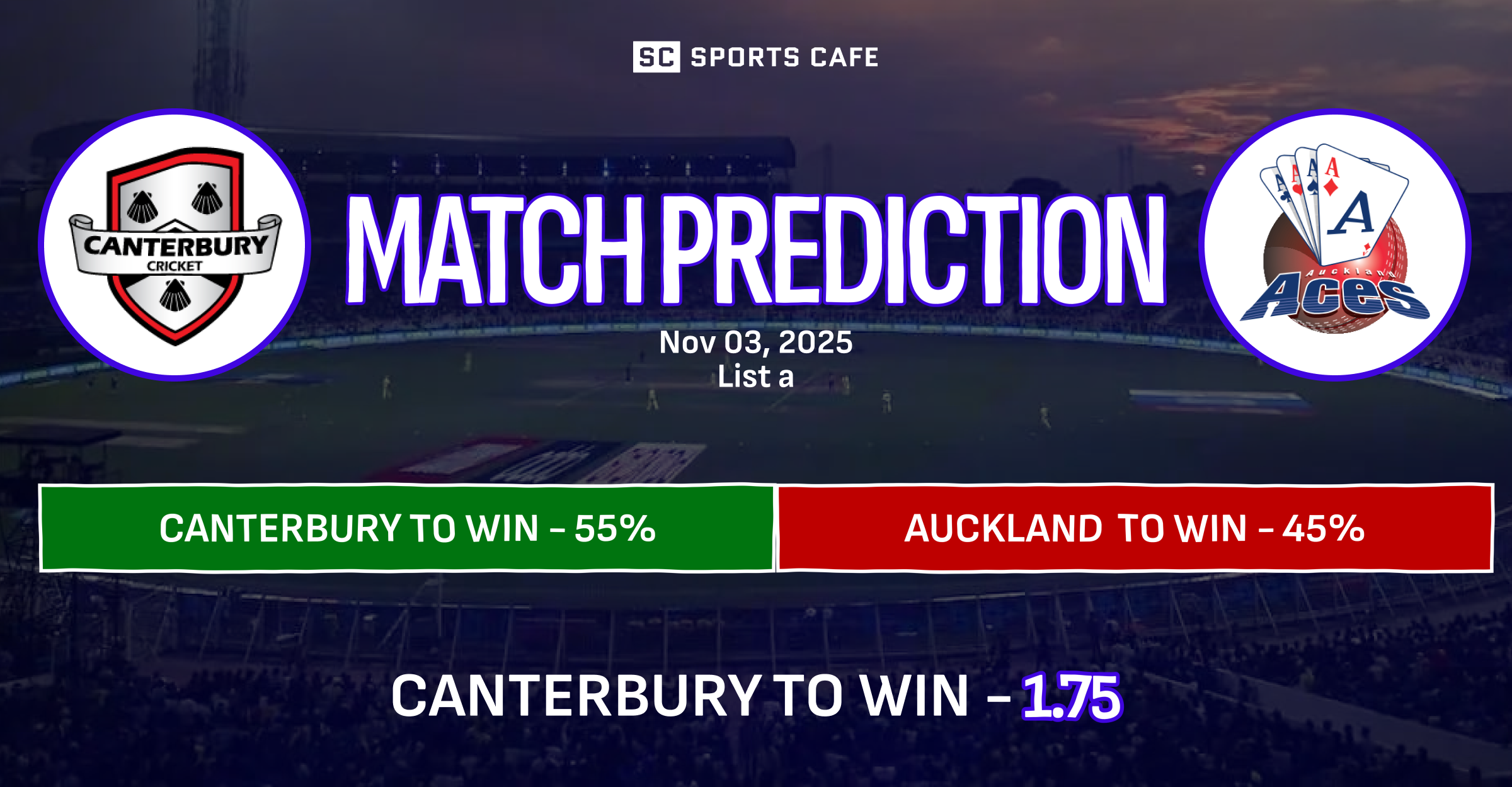 Canterbury vs Auckland